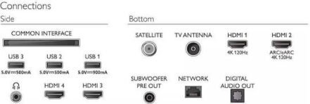 Philips OLED+908 TV – Bild 3