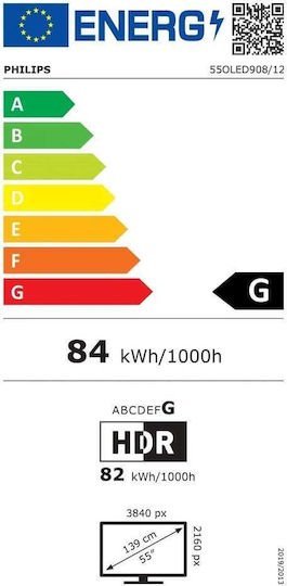 Philips OLED+908 TV – Bild 2